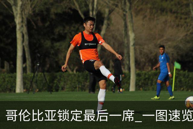 哥伦比亚锁定最后一席 一图速览世界杯16强